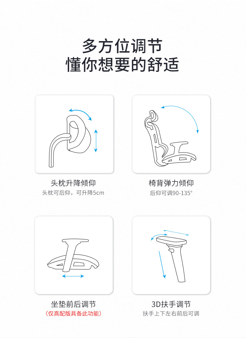 精一 多功能人体工学椅 图5