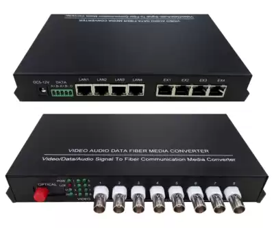 Integrated service Multi-function optical transceiver 1-8 channels Video plus data audio telephone switching network