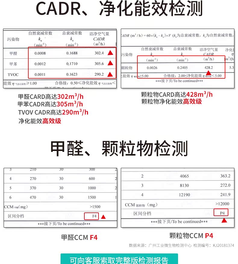 máy lọc không khí ps5 Sống sót buổi sáng mèo elf máy lọc không khí thông minh hộ gia đình cùng với formaldehyd 2.5 khói thuốc phụ máy lọc không khí bù ẩm panasonic
