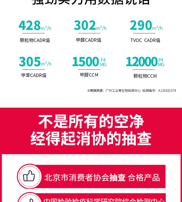 Sống sót buổi sáng mèo elf máy lọc không khí thông minh hộ gia đình cùng với formaldehyd 2.5 khói thuốc phụ máy lọc không khí xiaomi 2h