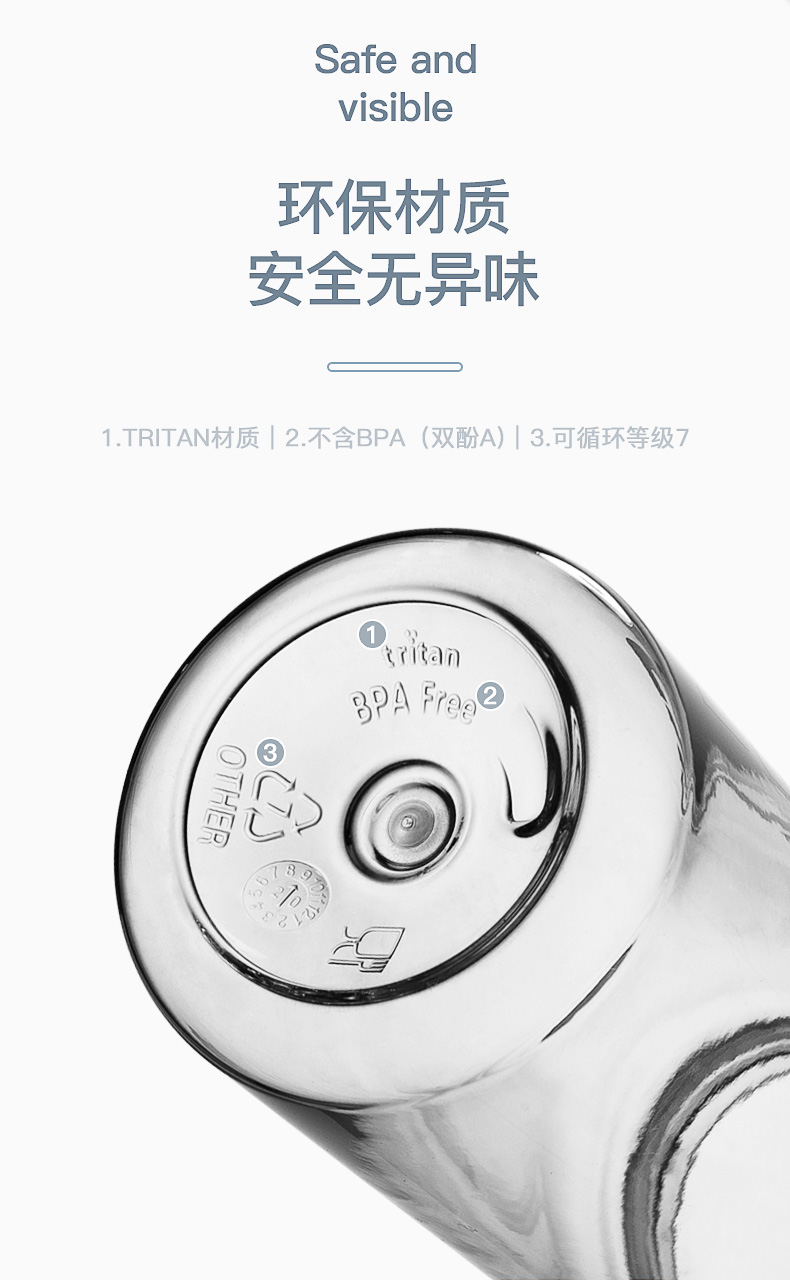 哈尔斯 tritan 塑料便携水杯 950ml 图5