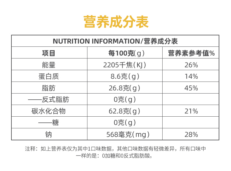 首单+签到！小牧无蔗糖苏打饼干