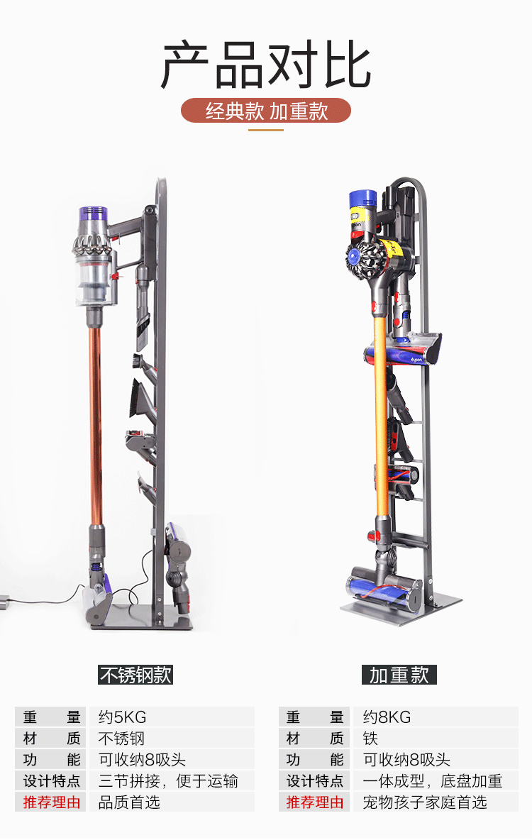 Áp dụng Dyson dyson máy hút bụi V6 V7 V8 V10 khung rack rack miễn phí đấm lưu trữ kệ - Máy hút bụi máy hút bụi quần áo