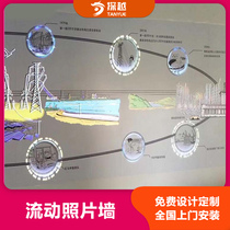  Tanyue 3d holographic real-time projection mobile wall Photo Logo background wall Cultural wall Touch interactive device material