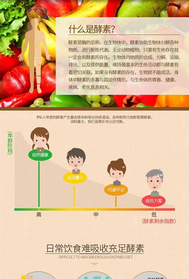 Máy làm men sữa A82 tự động máy làm sữa chua công suất lớn đa chức năng máy lên men trái cây tự chế - Sản xuất sữa chua