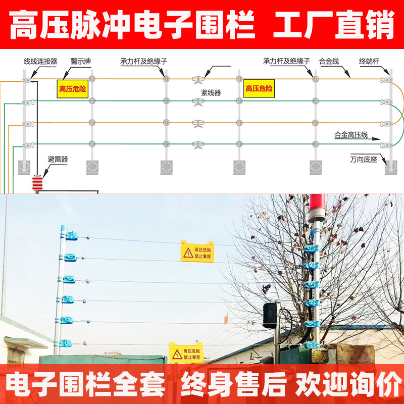 Electronic fence system A full set of anti-theft power grid perimeter alarm wall anti-climbing standard high voltage pulse host