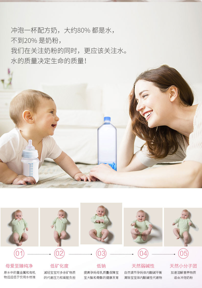 新西兰进口 纽湾 HBay 弱碱性水 1.6L*6瓶 图4