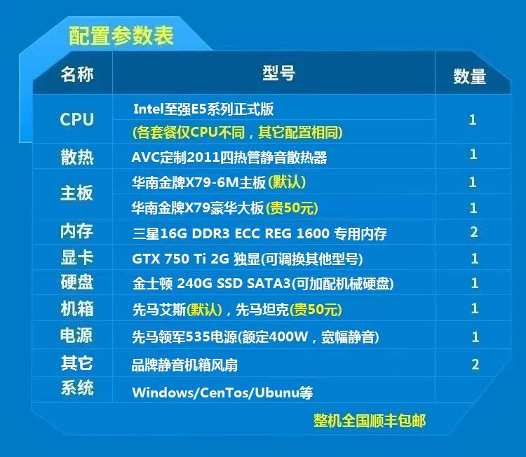 Ноутбук, x79, E5, 2678v, 2680v intelligent-pc/华南智能