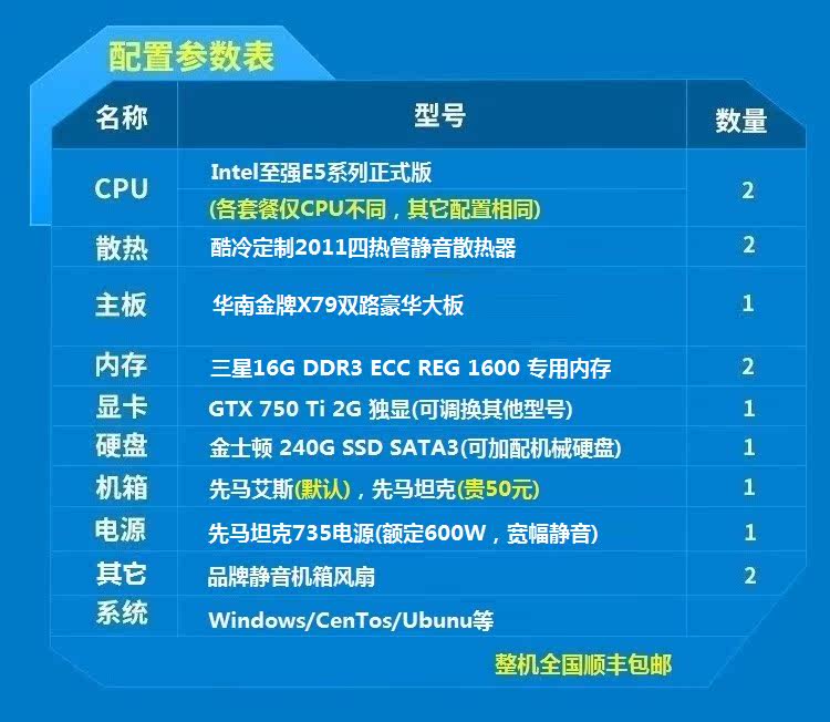 Ноутбук, x79, E5, 2678v, 2680v intelligent-pc/华南智能