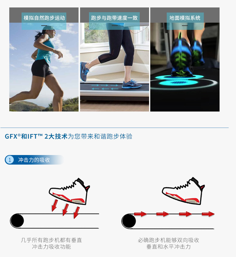 Mỹ Precor phải máy chạy bộ TRM425 thiết bị tập thể dục giảm xóc im lặng đa chức năng nhập khẩu - Máy chạy bộ / thiết bị tập luyện lớn máy tập chạy bộ tại nhà