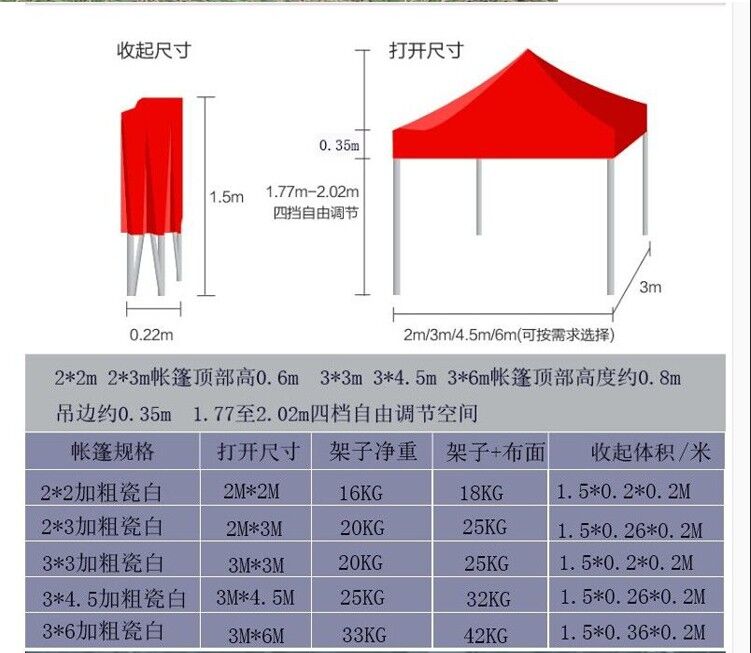 Quảng cáo ngoài trời táo bạo bốn chân in lều đậu xe bốn góc gấp ô vuông mái hiên tán ô lớn - Lều / mái hiên / phụ kiện lều quạt treo lều