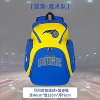 Синий желтый - волшебная команда