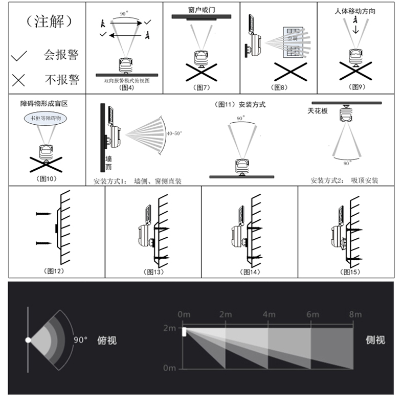 光能红外人体感应探测器