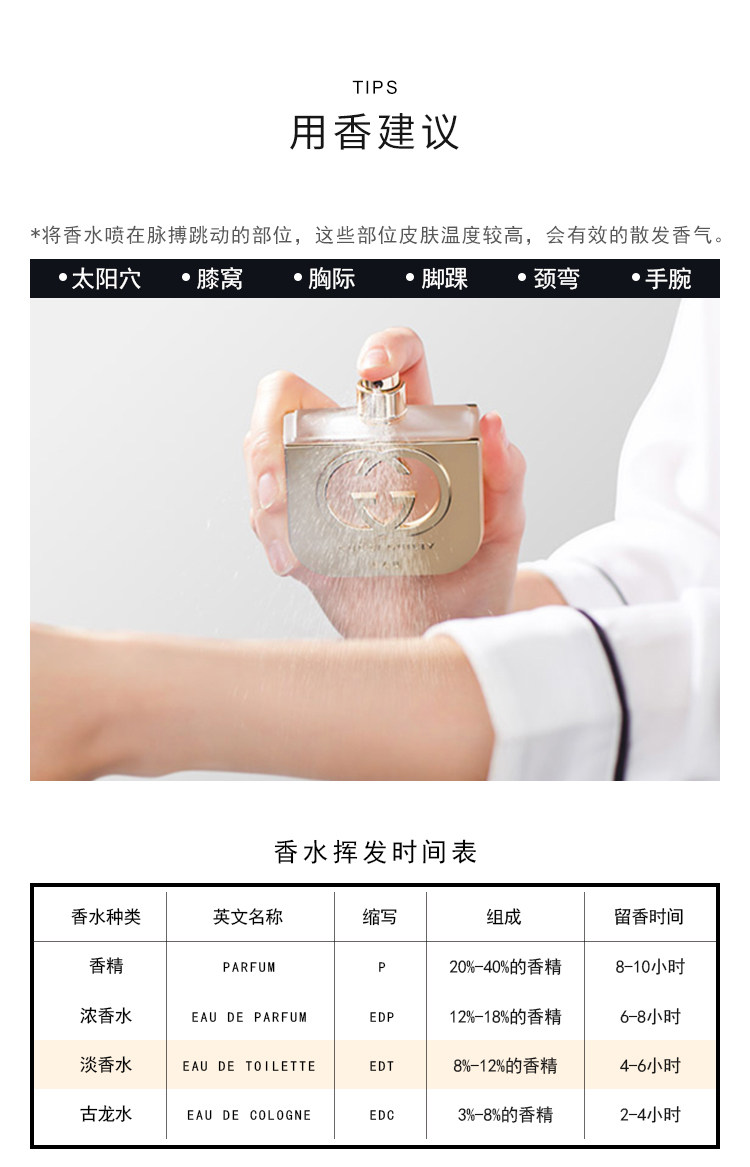 意大利 Gucci/古驰 罪爱 花果香淡香水 30ml 图7