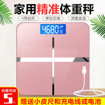 Charge Money Scales Home Adult Electronic Scale Small Human Body Health Claims Female Weight Loss Scales Precision Human Body Instrument