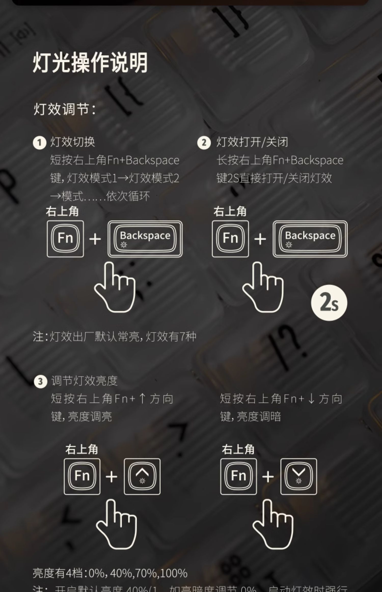 商品详情图