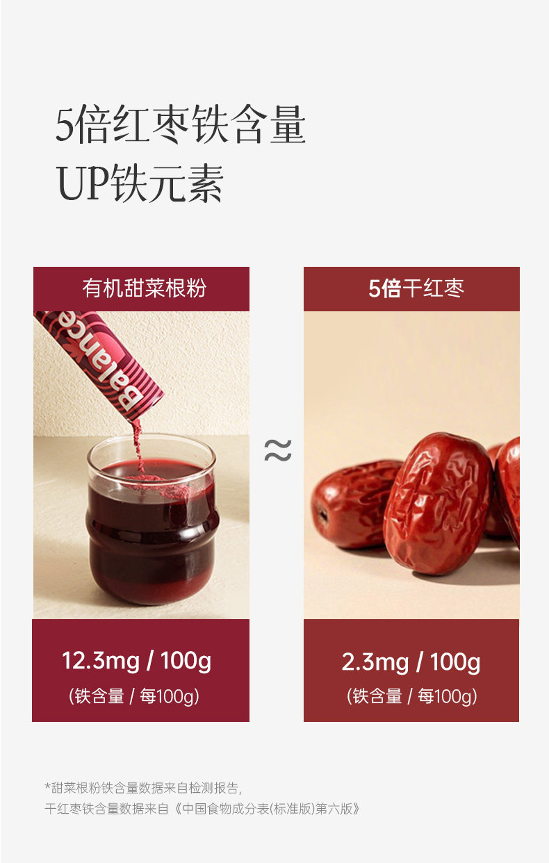 【中国直邮】 均衡大师 有机甜菜根粉 铁叶酸健身补剂硝酸盐跑步体育生 60g