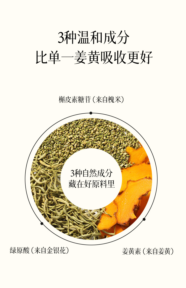 【中国直邮】 均衡大师 槐米姜黄饮 浓缩槲皮素绿原酸姜黄素姜黄黑胡椒饮料 450ml