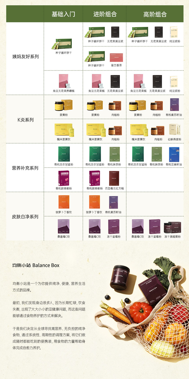 【中国直邮】 均衡大师 无花果有机黑豆豆浆粉 非转基因备孕妇早冲饮 300g