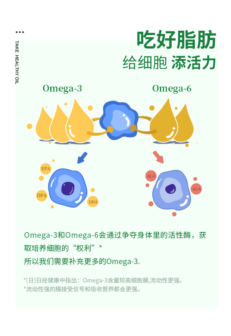 【均衡小站】冷榨一级有机亚麻籽油