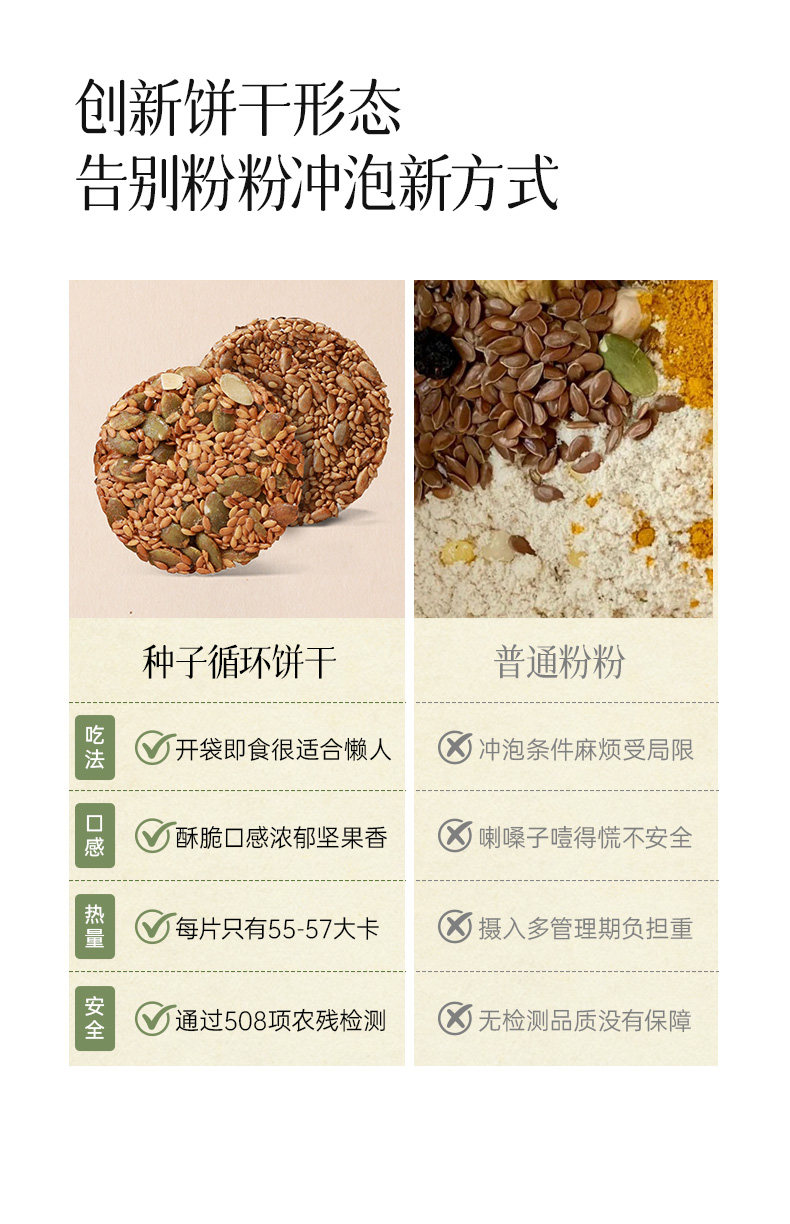 【中国直邮】 均衡大师 超级食品 种子循环饼干 即食雌养粉茶混合种子南瓜籽亚麻籽 336g