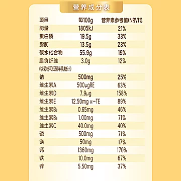 伊利金装中老年奶粉800g*2罐[10元优惠券]-寻折猪