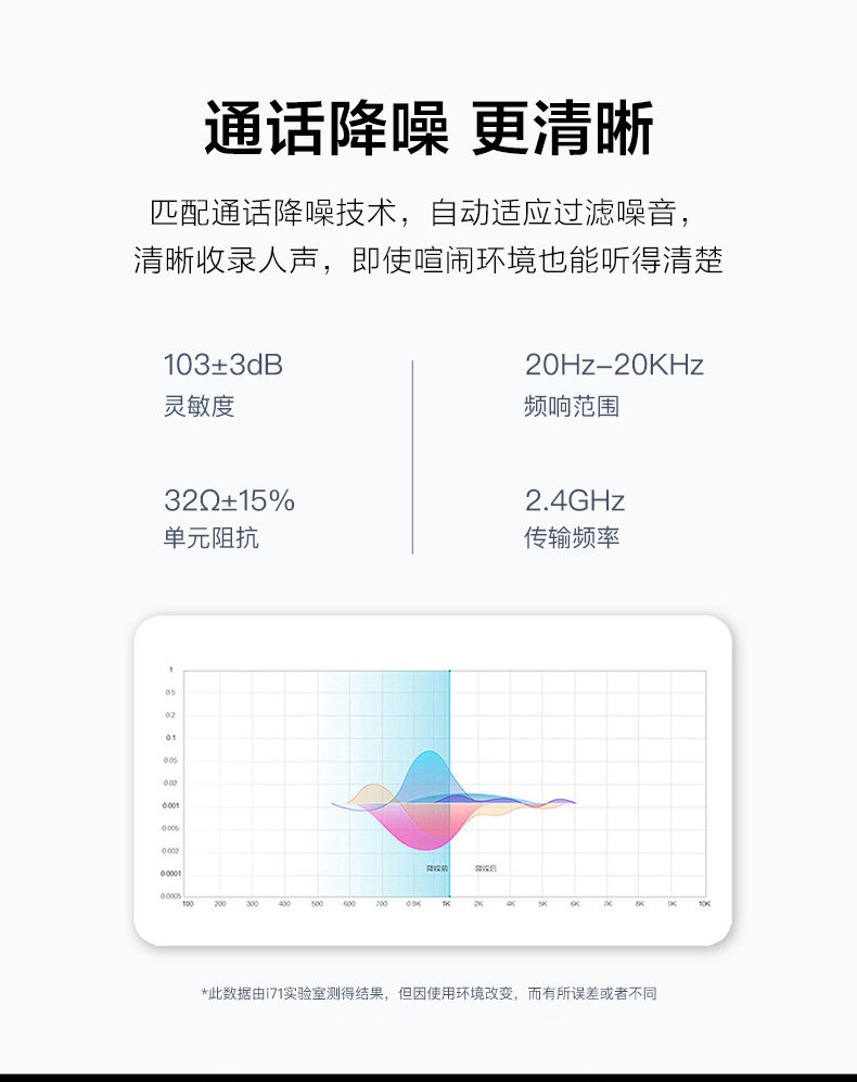 爱奇艺 i71 半入耳式 蓝牙耳机IQD707 图9