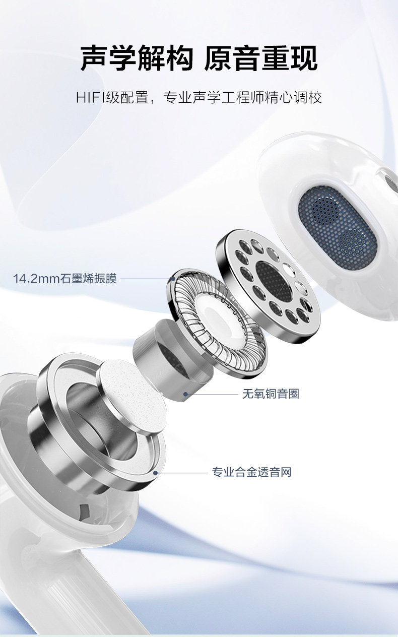 爱奇艺 i71 半入耳式 蓝牙耳机IQD707 图4