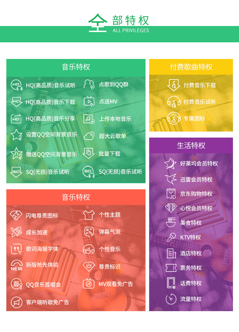 QQ音乐会员 VIP年卡 12个月豪华绿钻会员 图6