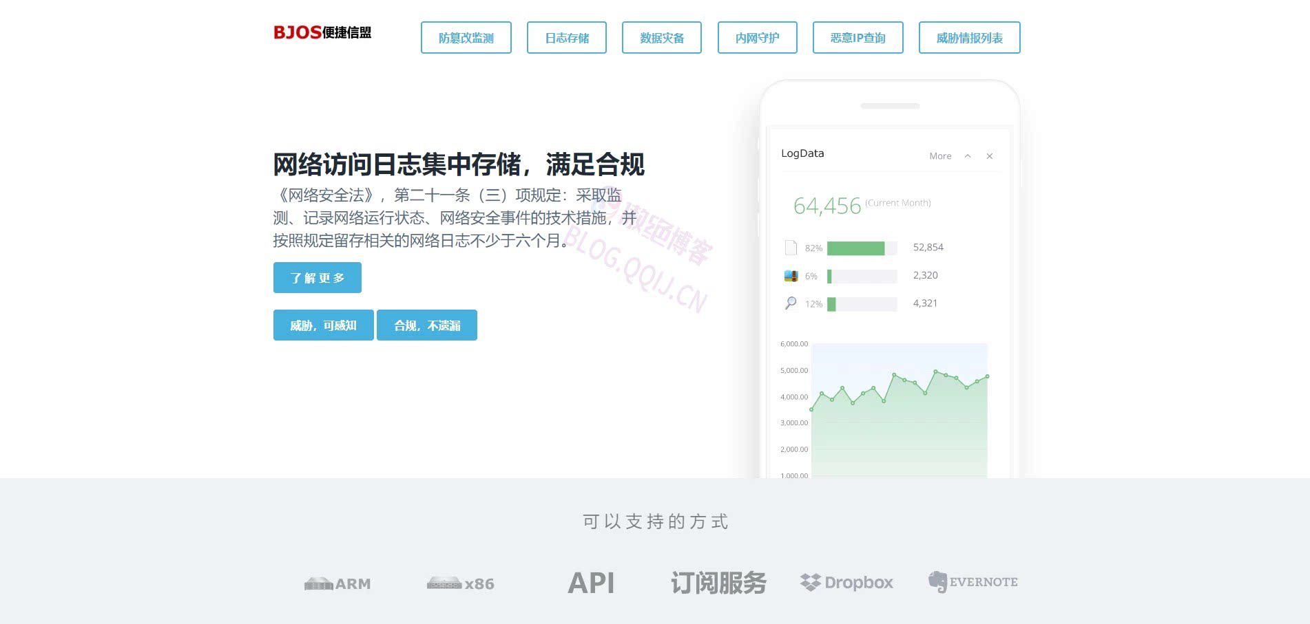 解决恶意IP地址攻击：保卫网络安全的有效方法 - 傲绝博客-傲绝博客
