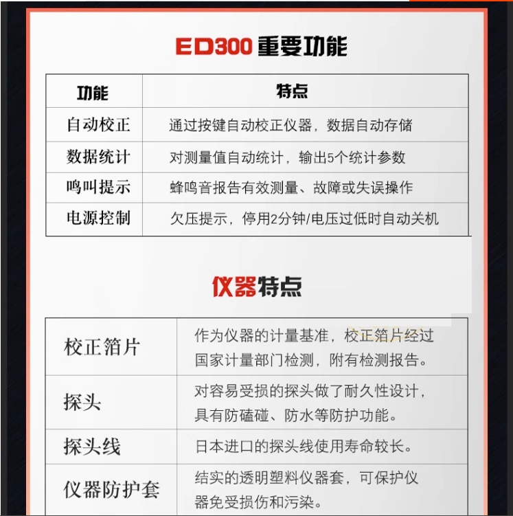 Thẩm Dương Tianxing ED400/300 Dòng Điện Xoáy Máy Đo Độ Dày Nhôm Anodized Màng Phủ Độ Dày Vật Liệu Nhôm Máy Đo Độ Dày