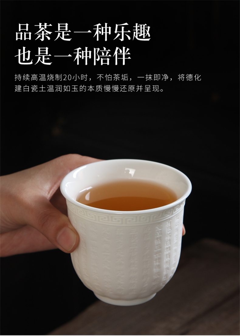 Ceramic cups master cup single CPU heart sutra kung fu tea cup purple jade suet white porcelain sample tea cup cup