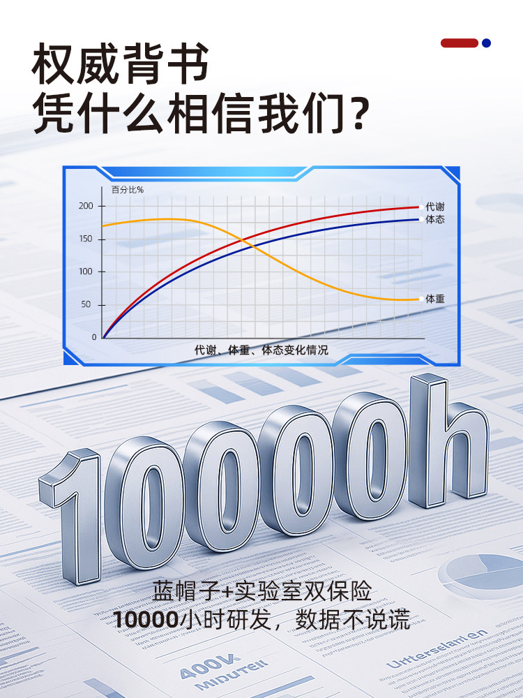 Weight Loss Product Specifically for Men, Flower-Shaped Curve Slimming, Reduces Belly Fat, Improves Metabolism and Fat Burning