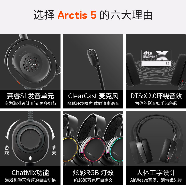 赛睿 Arctis 寒冰 5 RGB 游戏耳机 图3