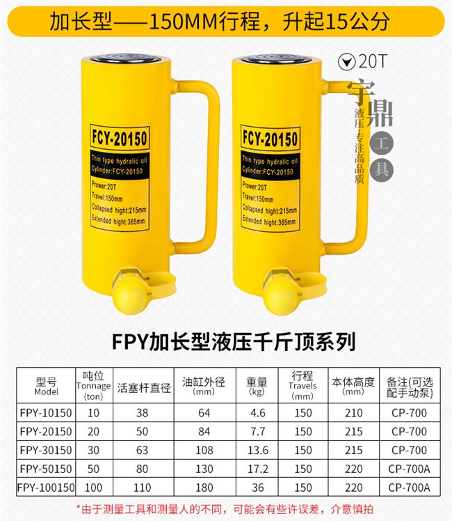 Giắc thủy lực riêng Xy lanh dọc thủy lực Đầu thủy lực Đầu cắm điện Công cụ nâng thủ công hàng đầu