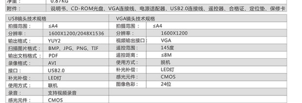 Đinh Yi P06C Gao Paiyi Máy quét A4 HD 5 triệu pixel VGA máy chiếu trực tiếp giảng dạy video - Máy quét máy scan plustek ad480