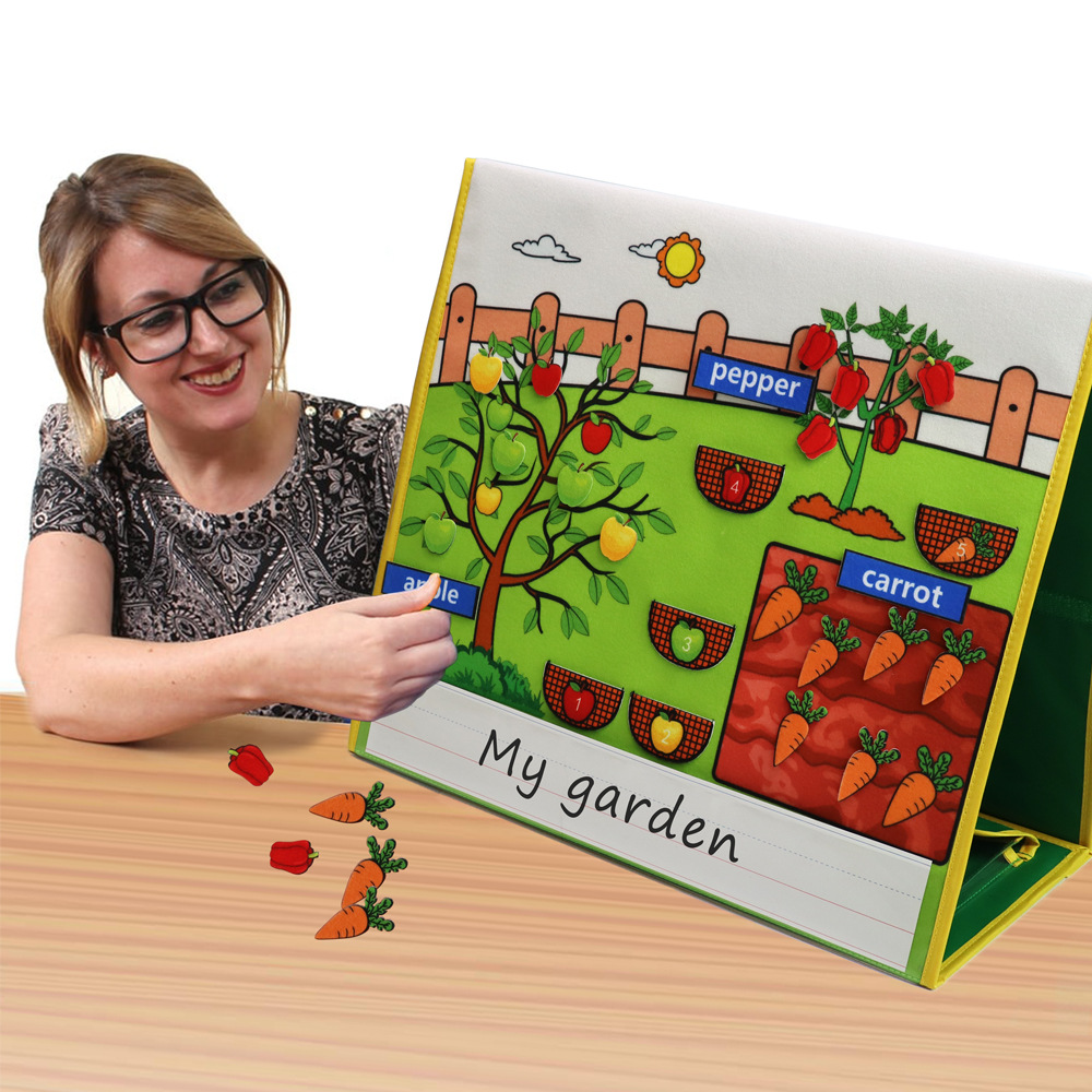 English game teaching teaching toolEnglish story Read the Fruit and vegetables marine life handdrawing story exhibition board
