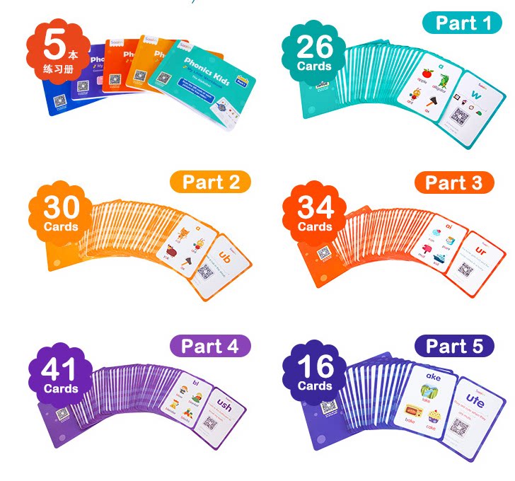 English teaching aids graded nature parquet of flash cards English phonics can read sentence single word card