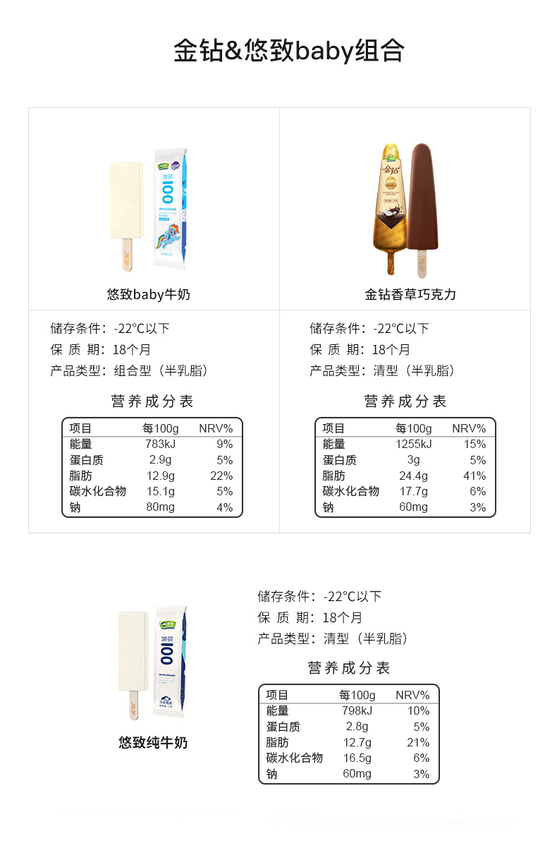 田牧 纯鲜牛奶冰淇淋 家庭套餐 18支 图9