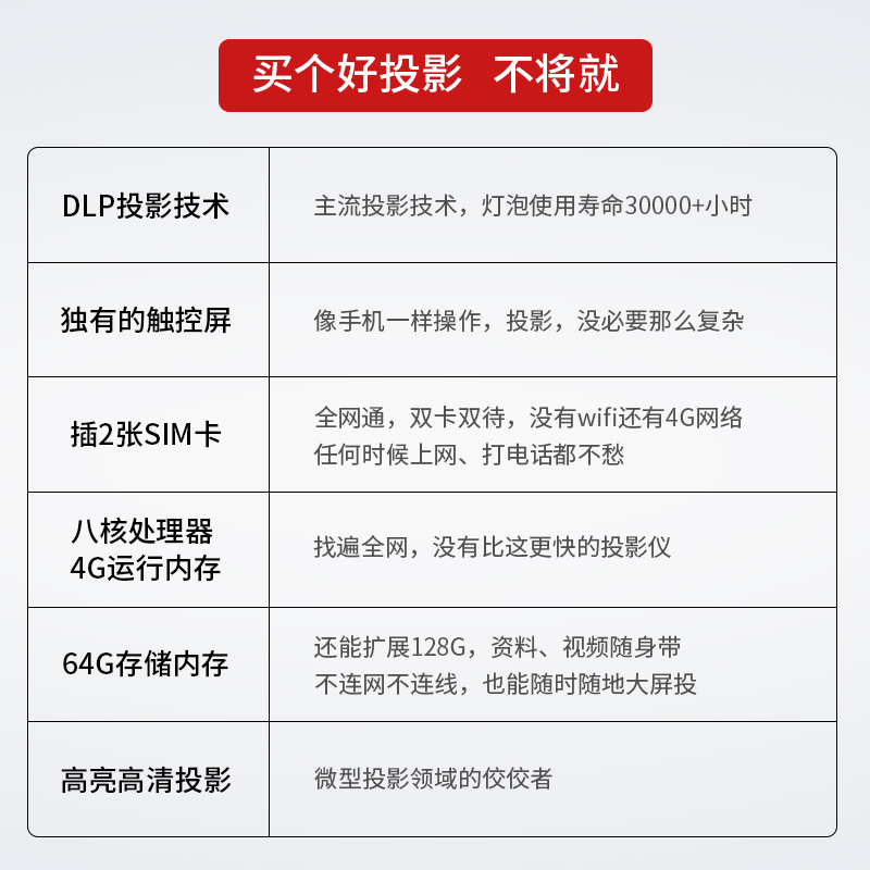 p29 projector in the era of network android smartphone 2019 new projector office home small portable high definition mini projector mini home theater