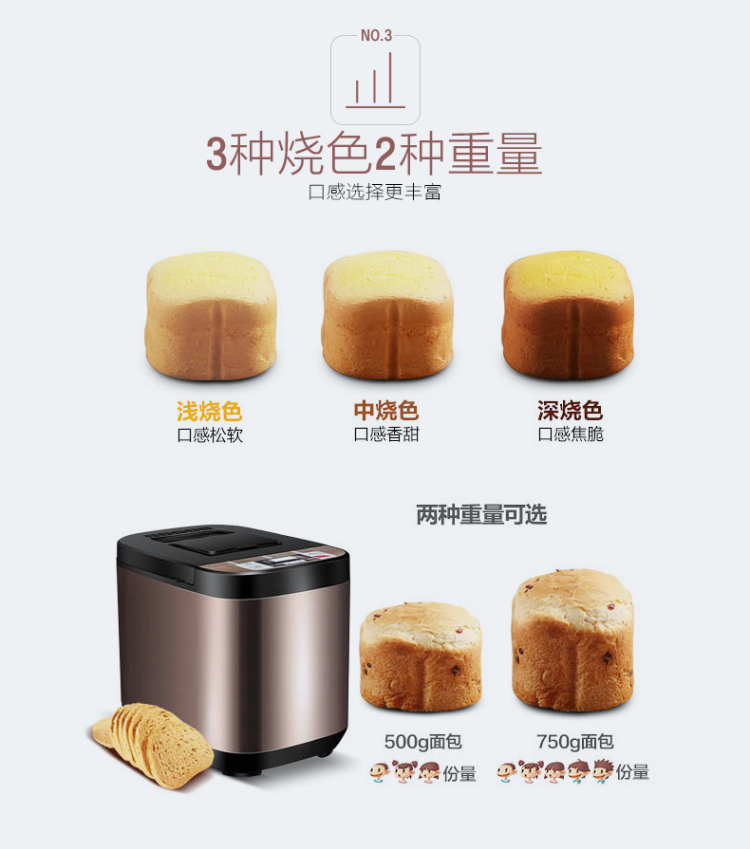 Máy làm bánh mì Midea / Midea MM-ESC1510 tự động và bề mặt men thông minh rắc đôi - Máy bánh mì máy làm bánh mì donlim