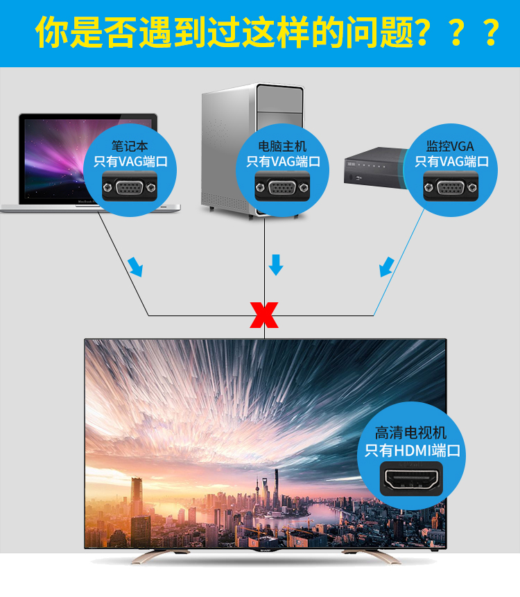tivi sony 55x8000g Jinghua vga biến bộ chuyển đổi dòng hdmi với máy tính xách tay âm thanh với màn hình TV HD - TV tivi tcl 55 inch