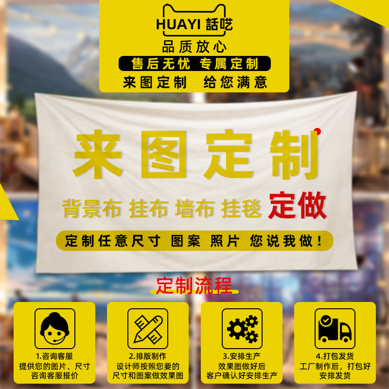 Hanging cloth custom DIY wall cloth background Bins hanging cloth decoration room hanging painting poster pattern photo to figure out-Taobao