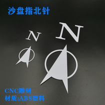 Sand scene model compass