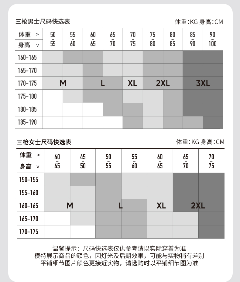三枪 新疆长绒棉秋衣秋裤套装 图12
