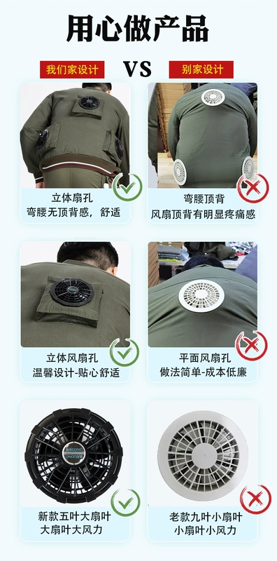 Quần áo ba quạt mùa hè làm mát bảo hiểm lao động quần áo điều hòa bảo hiểm lao động nam bảo hiểm lao động công nhân điện lạnh mặt đất