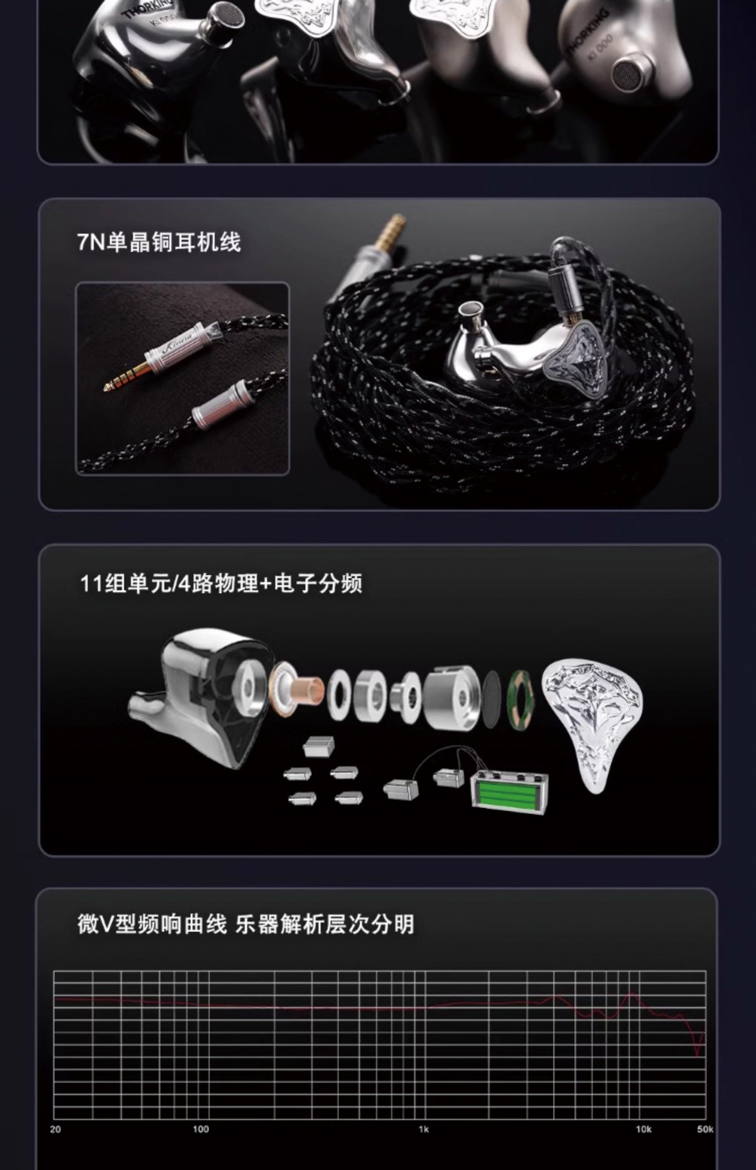 THORKING 索尔插图2