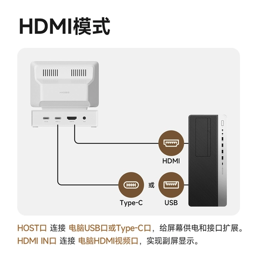 Белый вторичный экран HDMI высокой четкости, температура дисплея корпуса расширения настольного компьютера, вторичный экран небольшого компьютера Haibis