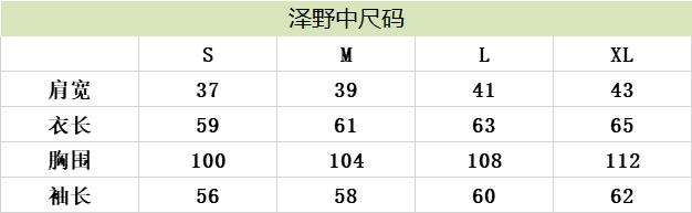 泽野中-资料图