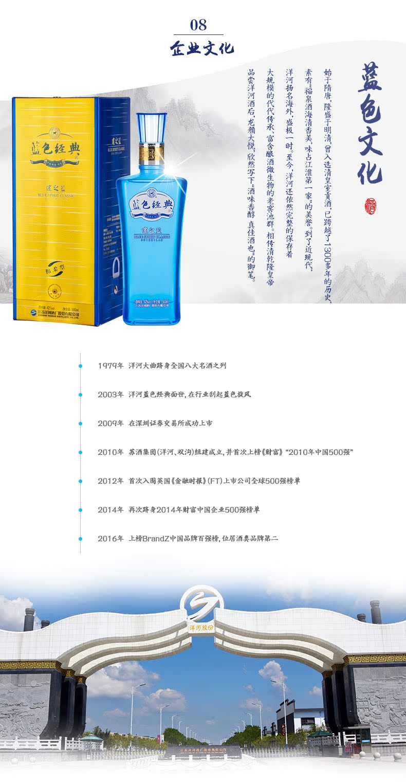 洋河 蓝色经典 邃之蓝 42度 绵柔型白酒 500ml*6瓶 图8